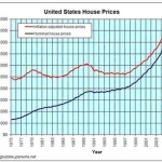 US Bancorp Takes Fed's Advice To Lend Aggressively