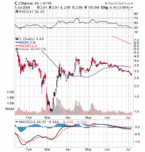 Geithner's Pump And Dump Scheme 
