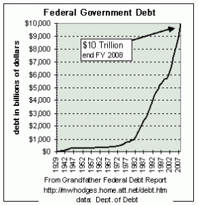 Greenspan Revisionist Babble